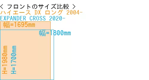 #ハイエース DX ロング 2004- + EXPANDER CROSS 2020-